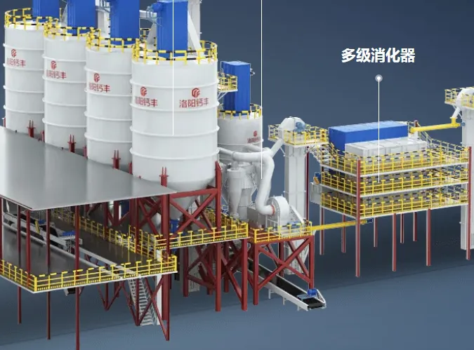 氢氧化钙设备消化器的选型考量？